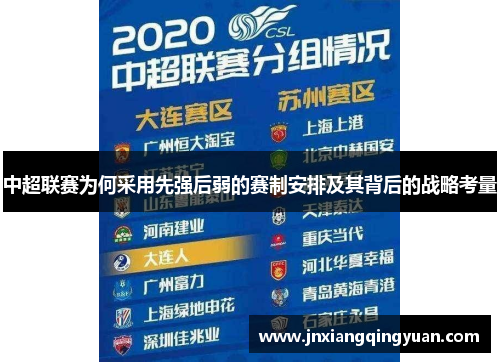 中超联赛为何采用先强后弱的赛制安排及其背后的战略考量