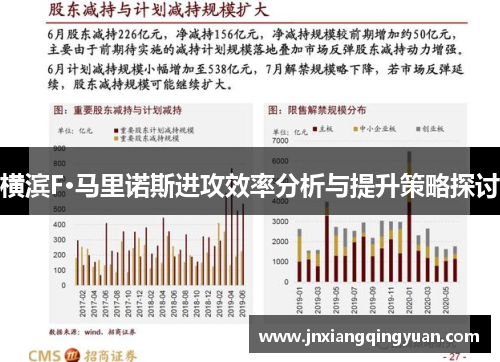 横滨F·马里诺斯进攻效率分析与提升策略探讨