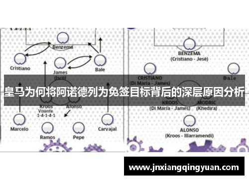 皇马为何将阿诺德列为免签目标背后的深层原因分析