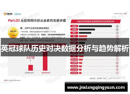 英冠球队历史对决数据分析与趋势解析