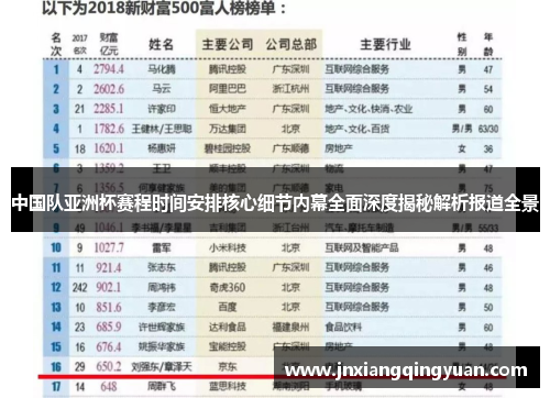 中国队亚洲杯赛程时间安排核心细节内幕全面深度揭秘解析报道全景