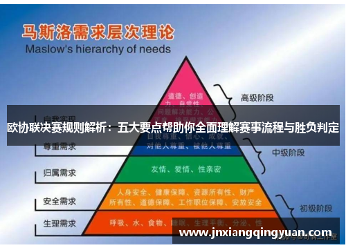 欧协联决赛规则解析:五大要点帮助你全面理解赛事流程与胜负判定 欧协联决赛规则解析:五大要点帮助你全面理解赛事流程与胜负判定